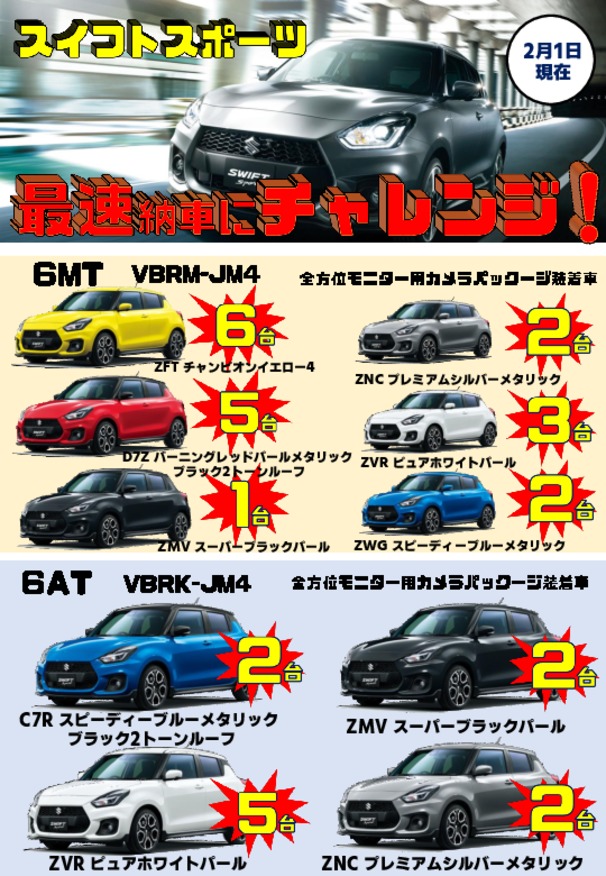 スイフトスポーツ最速納車にチャレンジ！